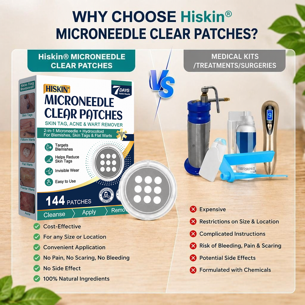 ✨Soraloza® 2-in-1 Microneedle & Hydrocolloid Patch🍀 | Removes raised moles, acne, flat warts, and skin tags | Helps improve wrinkles, scars, and blemishes | Invisible patches for face and body
