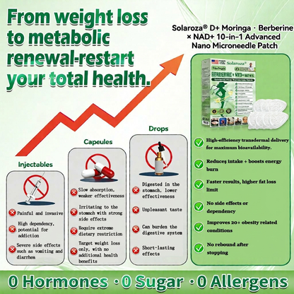 💫Official Store | 🛒Solaroza® Moringa & Berberine 10-IN-1 Advanced Nano Microneedle Patch (Once Daily, visible changes in 7 days) ✅ Obesity, Diabetes, Sleep Apnea, And Joint Issues